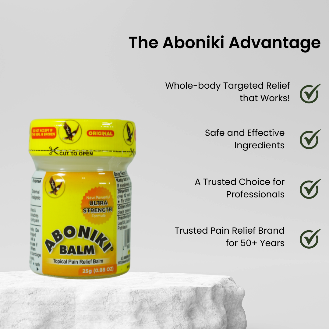 Aboniki Balm Ultra Strength